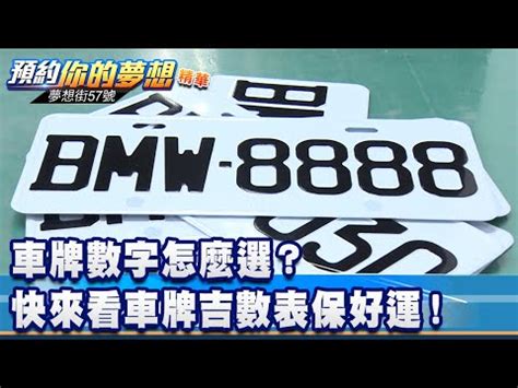 車牌號碼數字吉凶表|選牌技巧知多少！從數字五行解析車牌吉凶